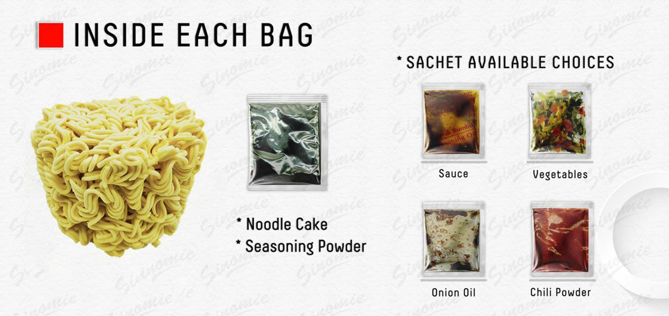 INSIDE-EACH-BAG INSIDE-EACH-BAG