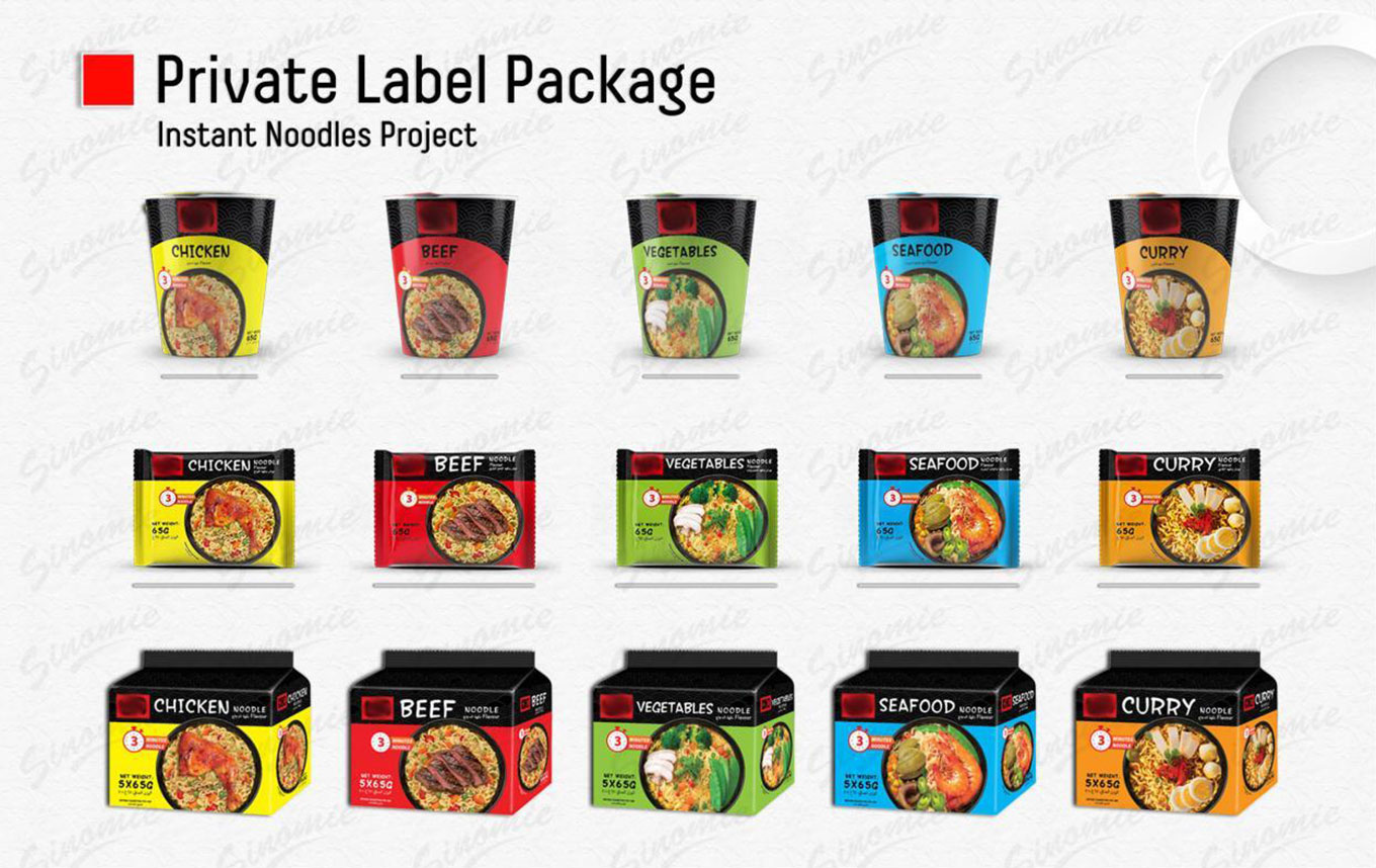 Private-Label-Package Private-Label-Package