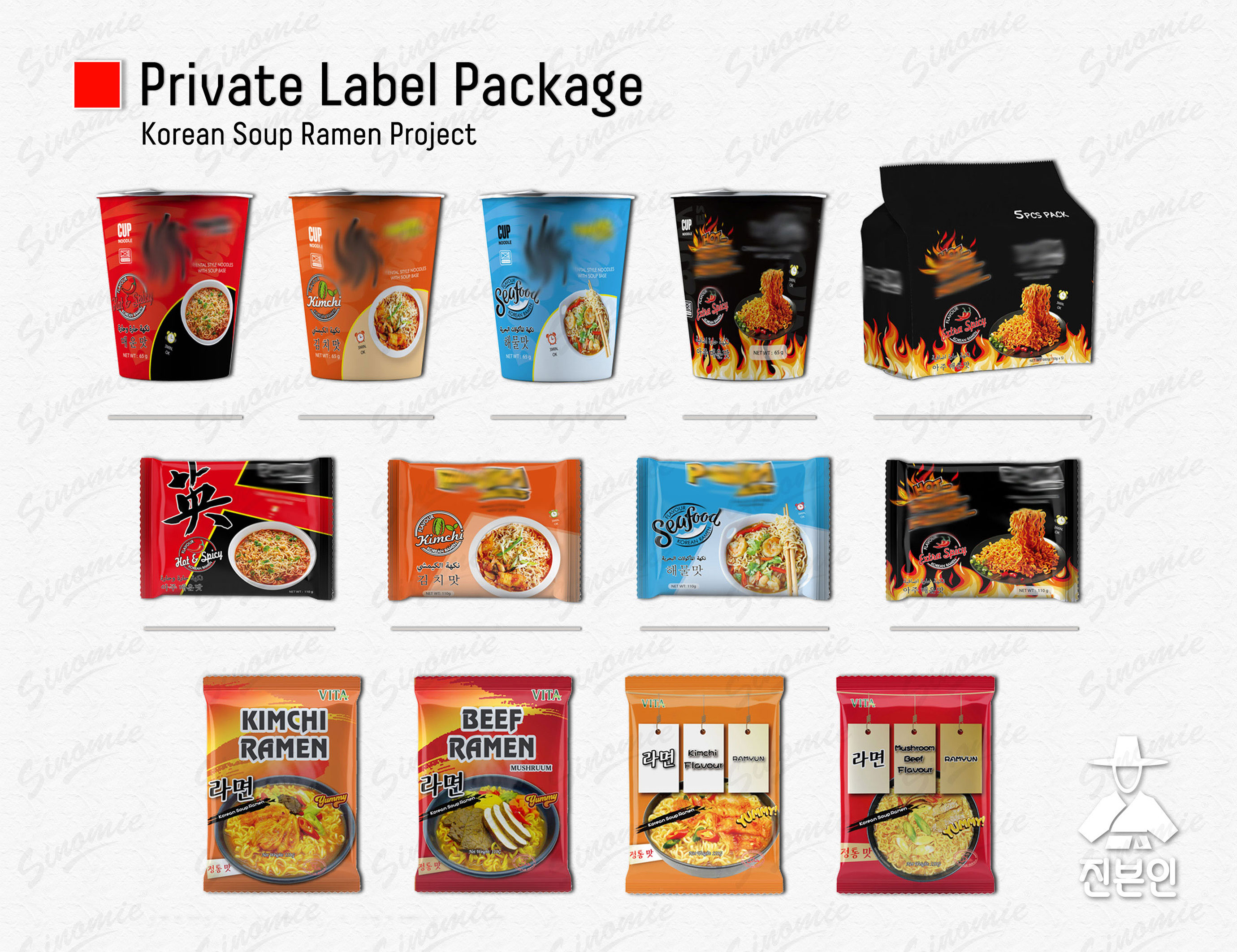 Private-Label-Package