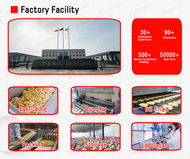 SINOMIE Factory