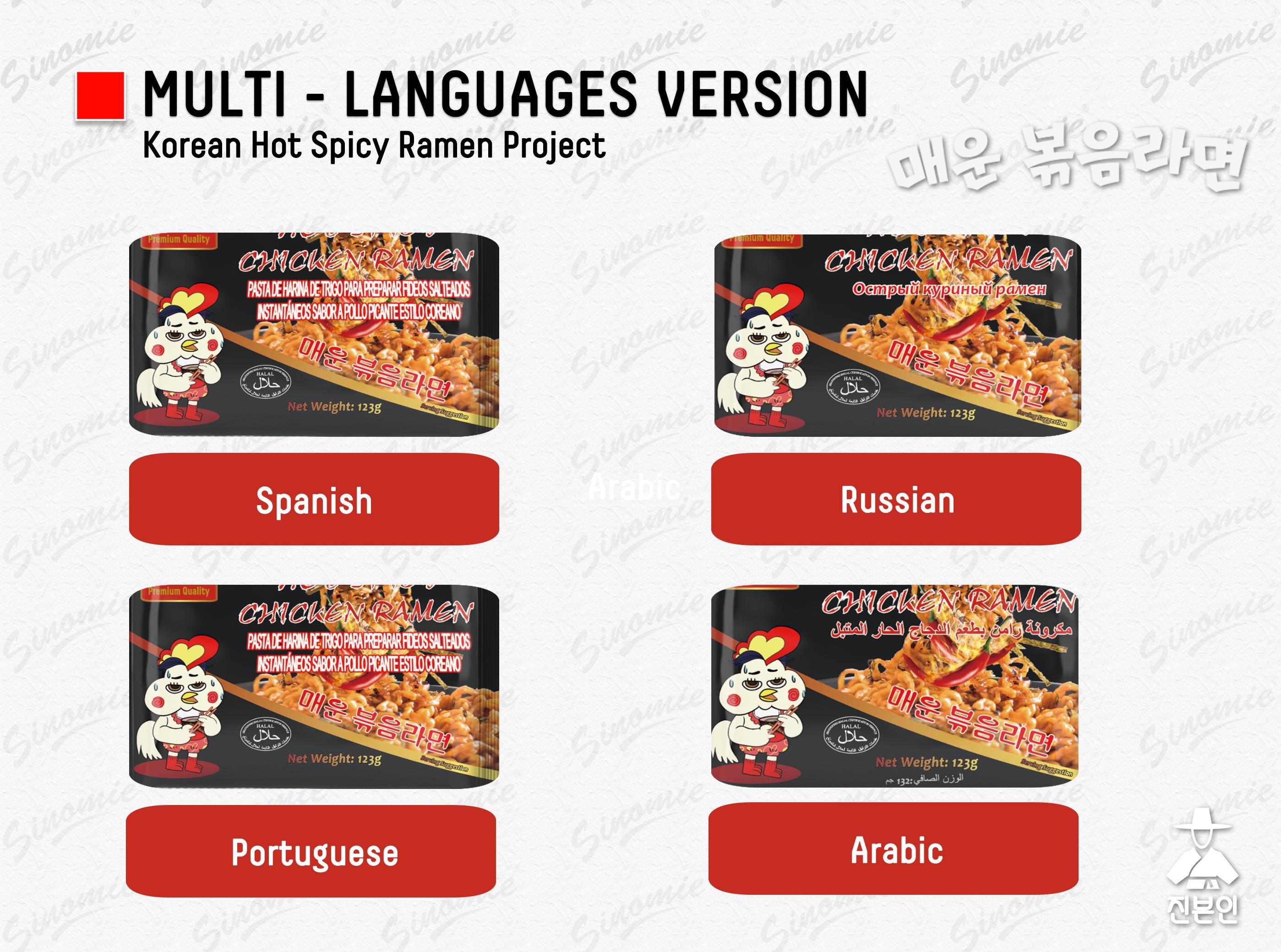 Multilingual Packaging