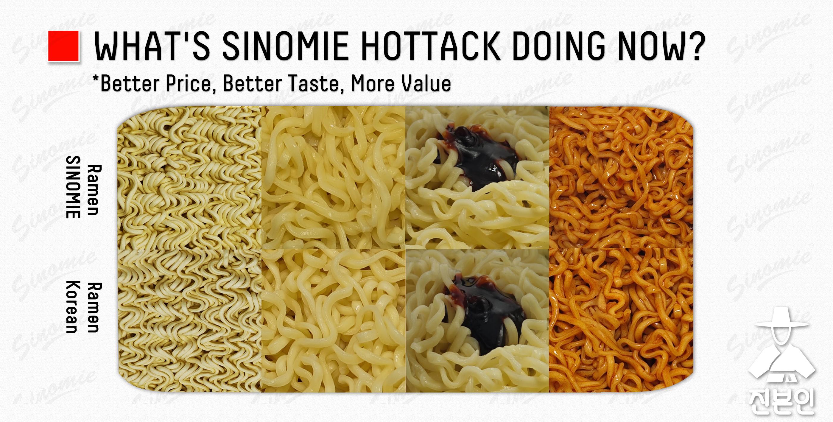 What&rsquo;s&nbsp;SINOMIE&nbsp;HOTTACK&nbsp;doing now