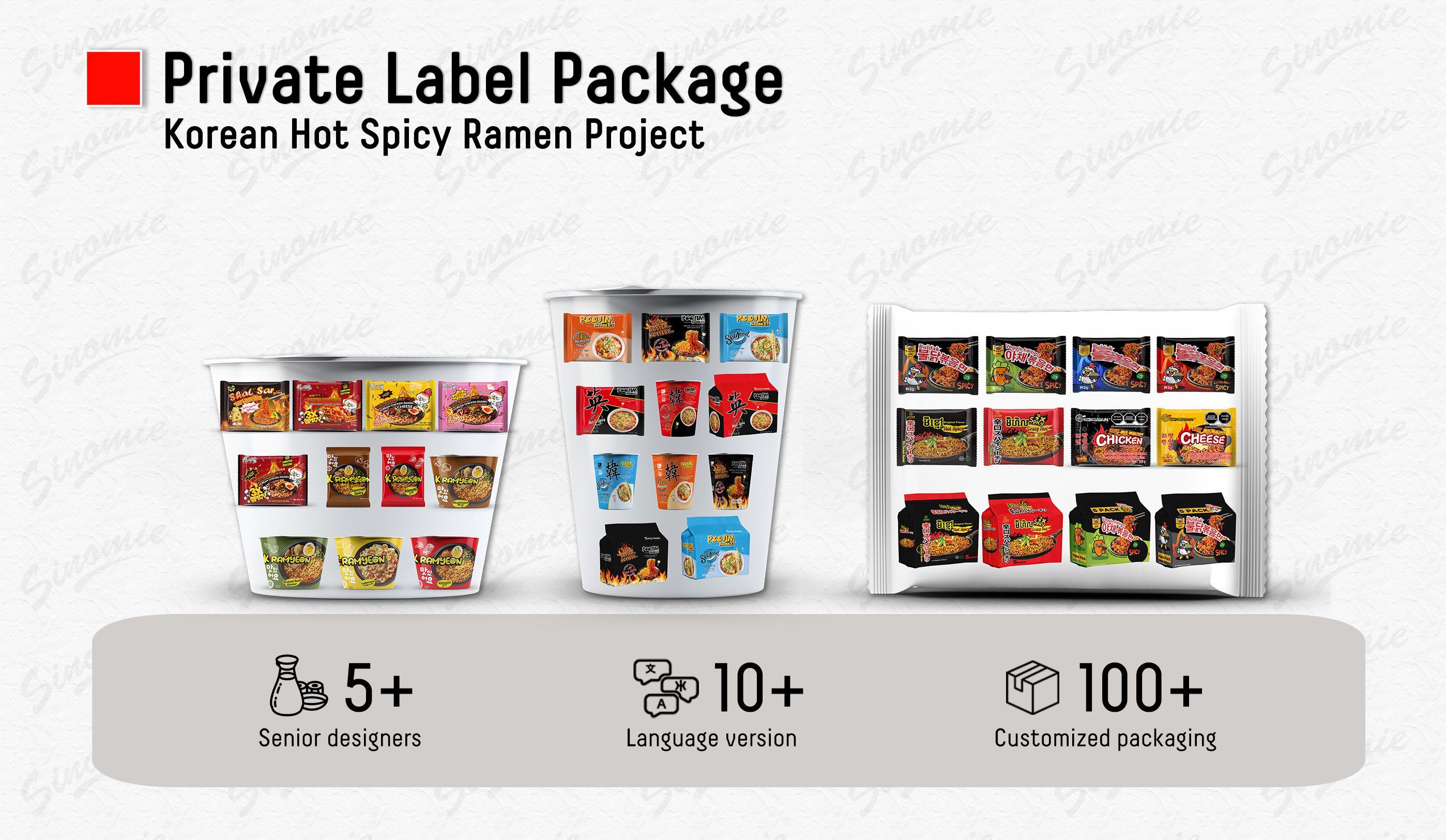 Private Label Package