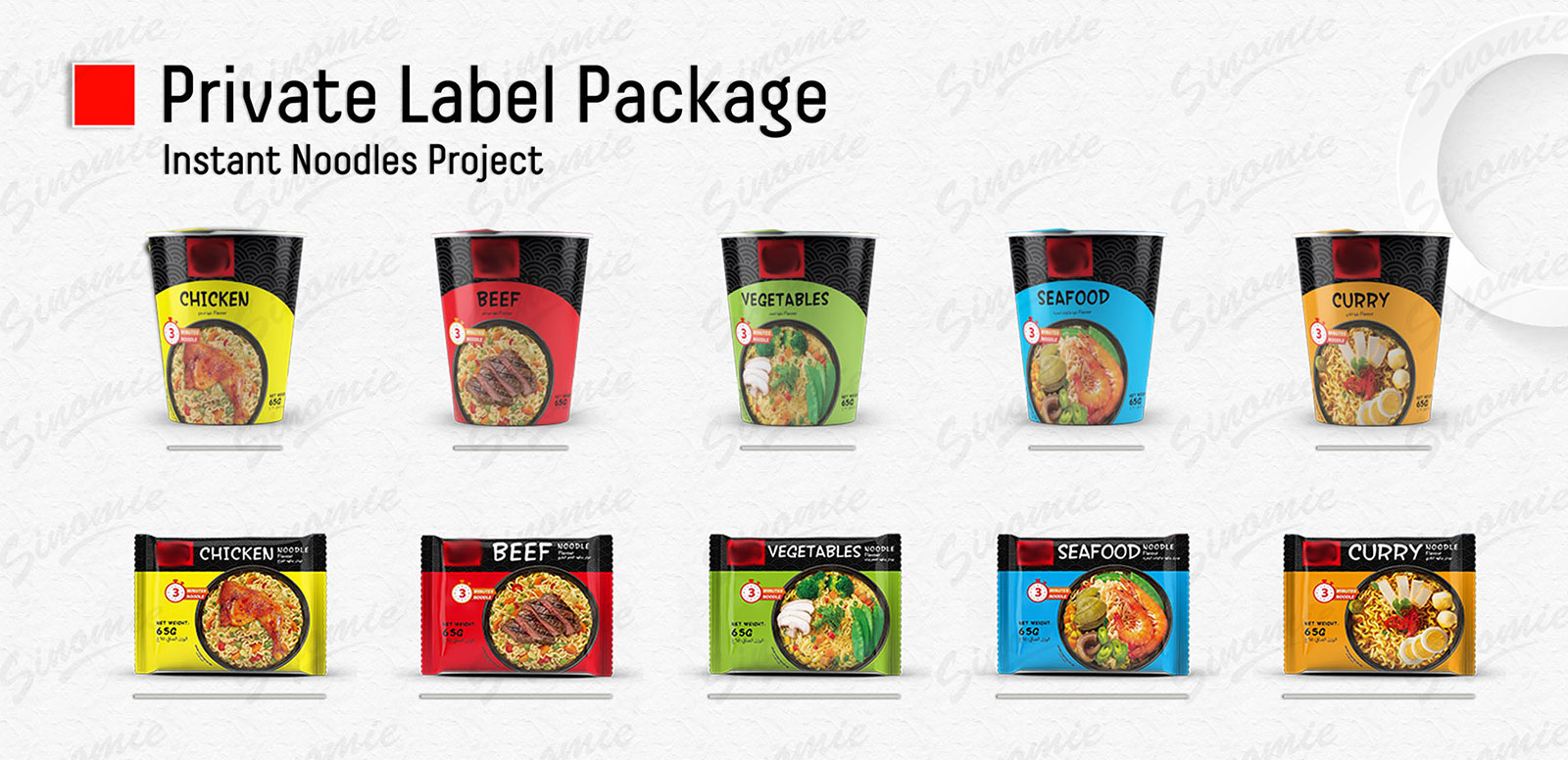 Private-Label-Package